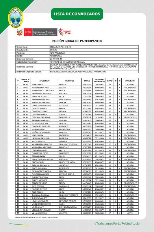 CONOCE LA LISTA DE CONVOCADOS PARA TRABAJOS TEMPORALES DE LURAWÍ PERÚ